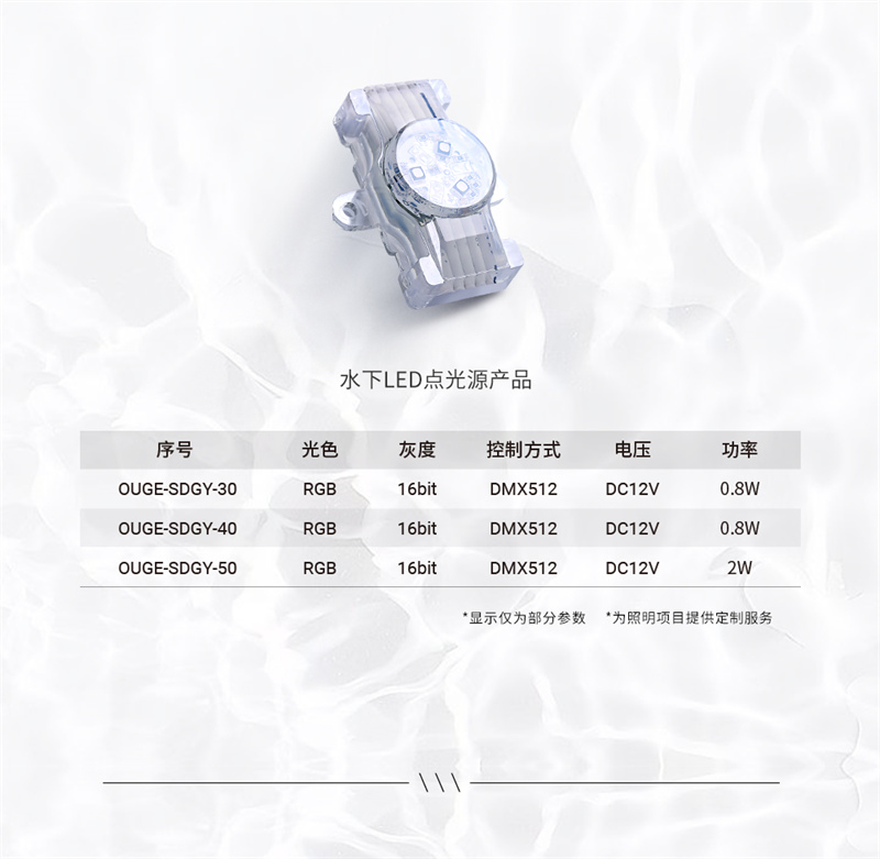新产品宣布｜勇电水下灯系列-杭州勇电照明有限公司