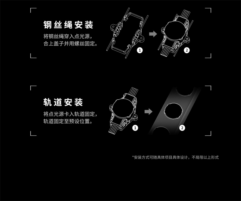 新产品宣布｜勇电水下灯系列-杭州勇电照明有限公司